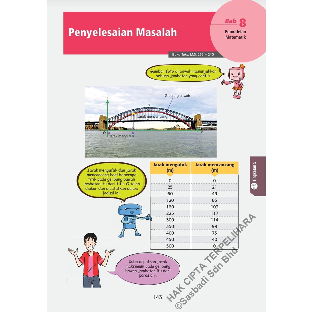 Wow Grafik SPM Matematik (Edisi 2023)