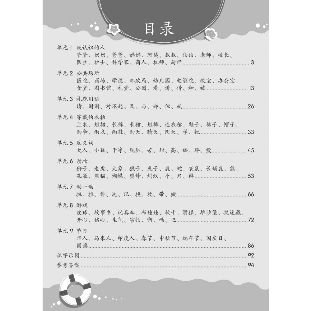 Xiao Liu Xing Xi Lie 2023-K2 Chang Yong Guan Jian Zi