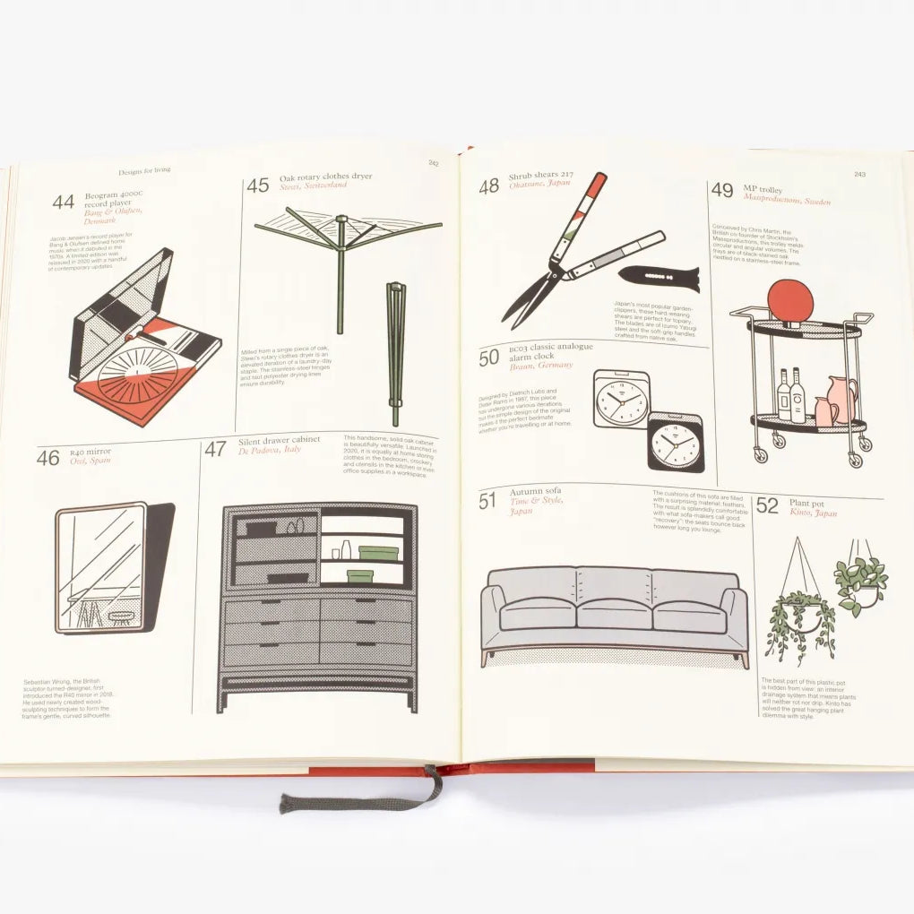 The Monocle Book Of Homes A Guide To Inspiring Residences