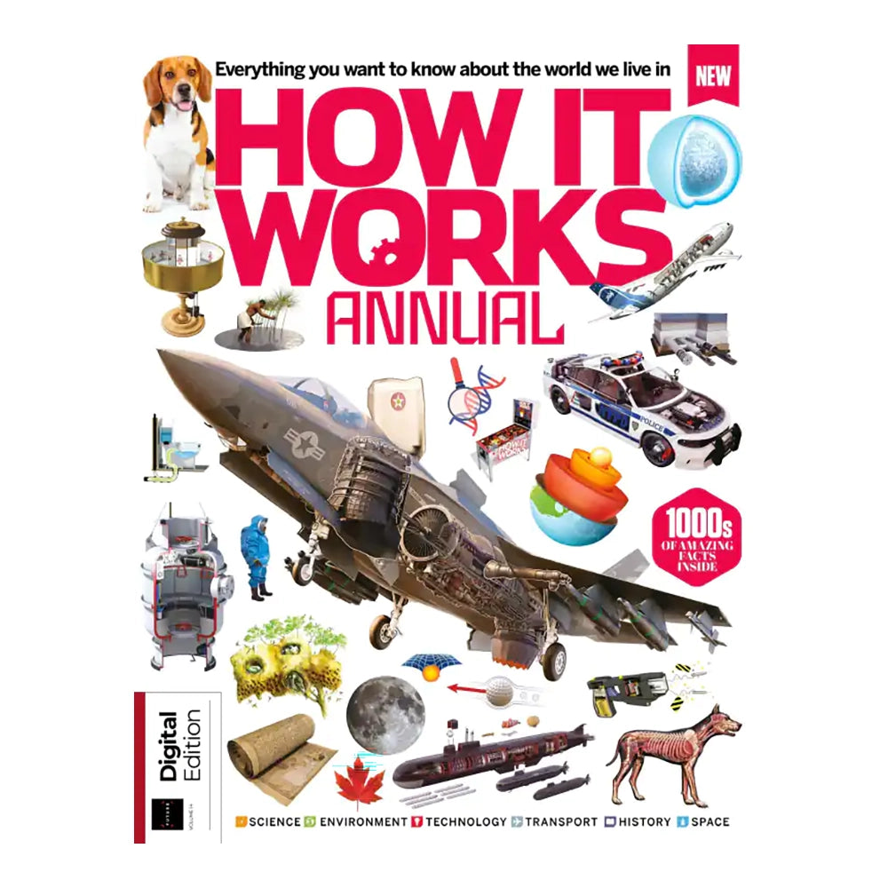 BZ How It Works The Annual