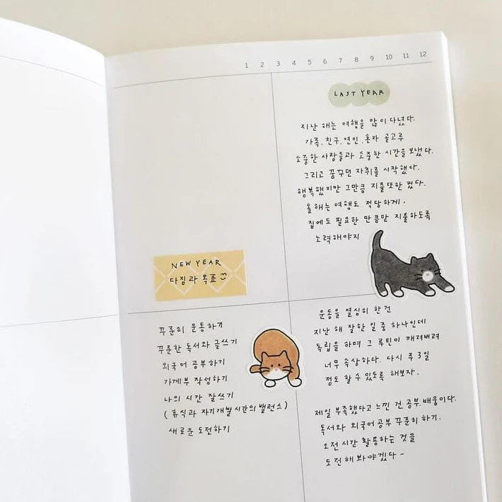 SUATELIER Cereal Stickers Cats