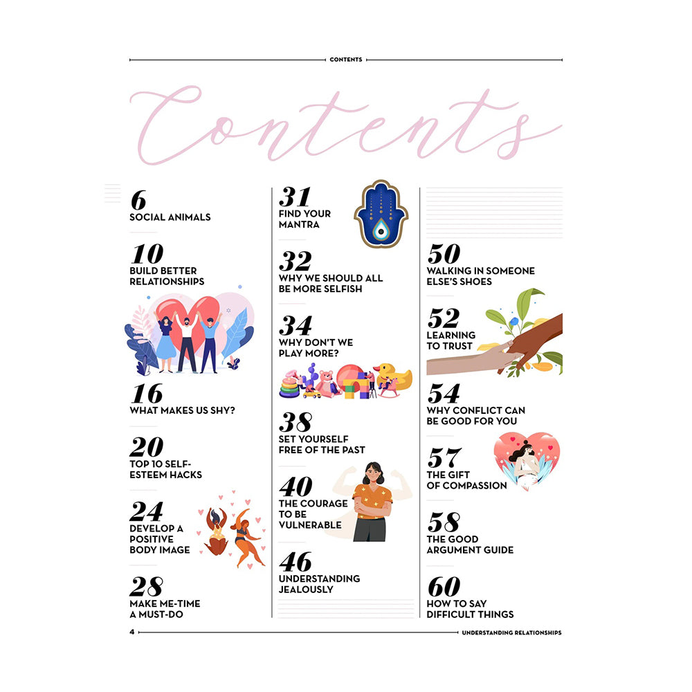 BZ Understanding Relationships