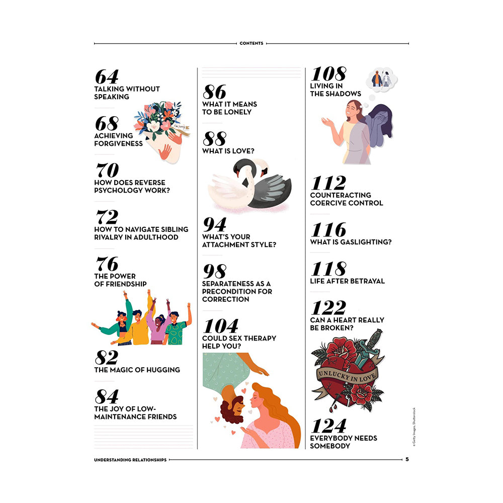 BZ Understanding Relationships