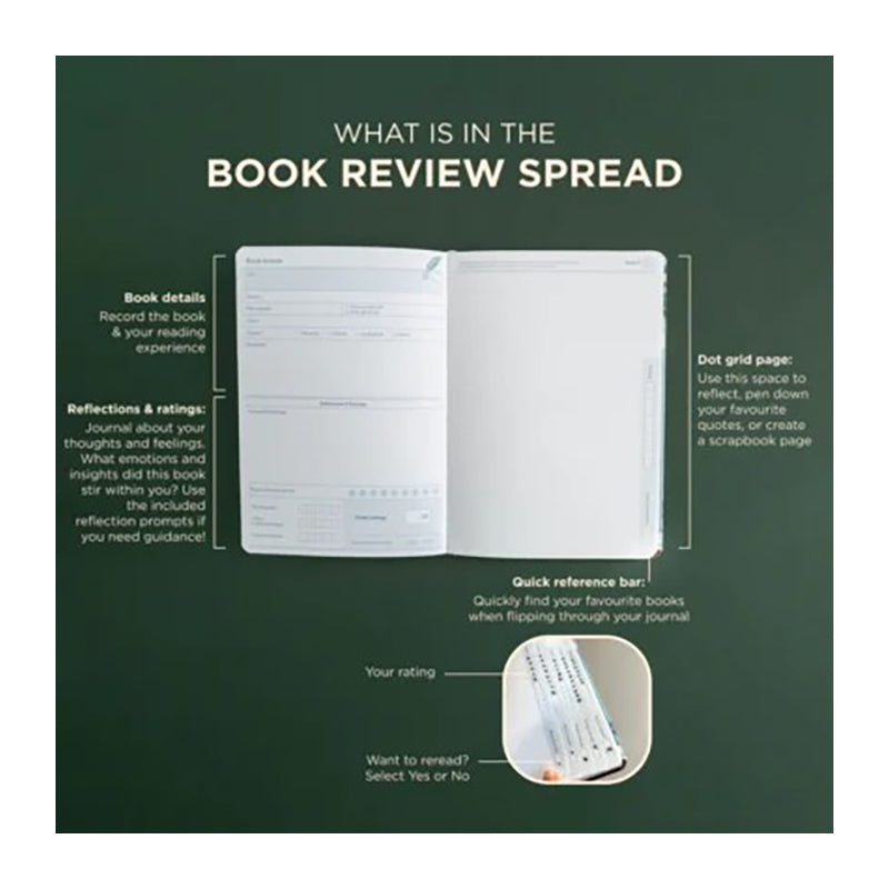 Reading Journal by Helumi