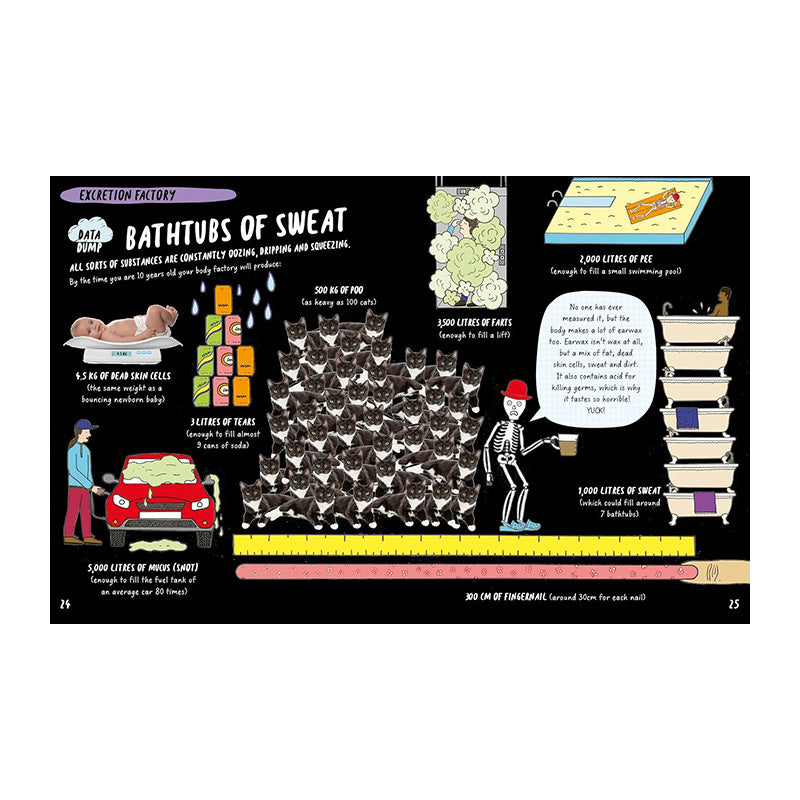 The Brainiac’s Book of the Body and Brain by Rosie Cooper and Harriet Russell