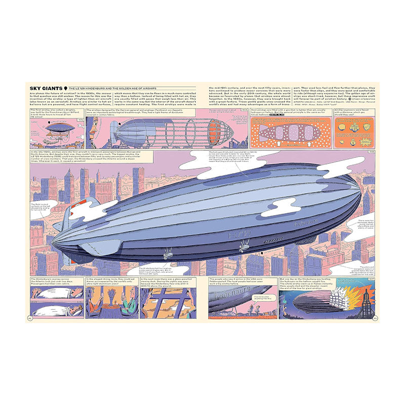 Sky High!: A Soaring History of Aviation by Jacek Ambrozewski