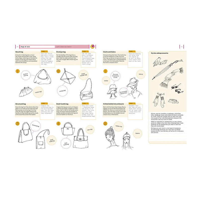 How to Draw Like a Fashion Designer: Inspirational Sketchbooks - Tips from Top Designers by Celia Joicey and Dennis Nothdruft