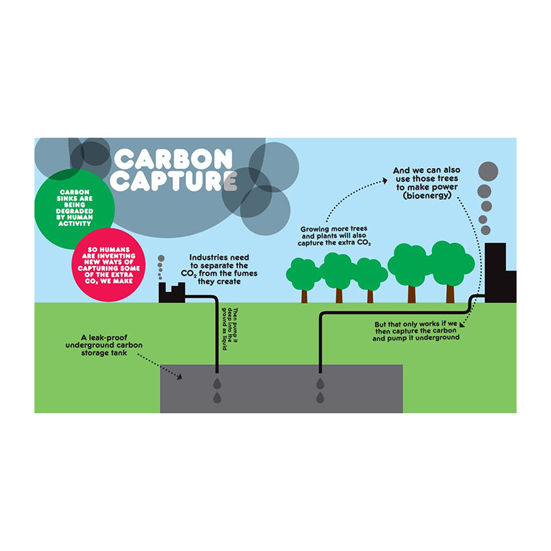 Changing World: Cold data for a warming planet by David Gibson