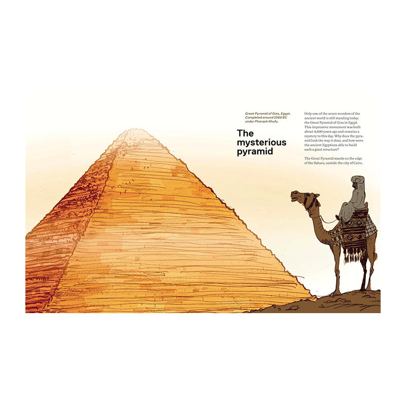 The Little Book of Architectural History: For Children and Curious Grown-Ups by Mogens A. Morgen and Claus Nørregaard