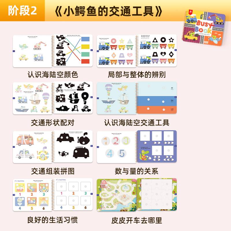 PINWHEEL Busy Book Level 3 Little Crocodile's Day & Little Crocodile Travel Around