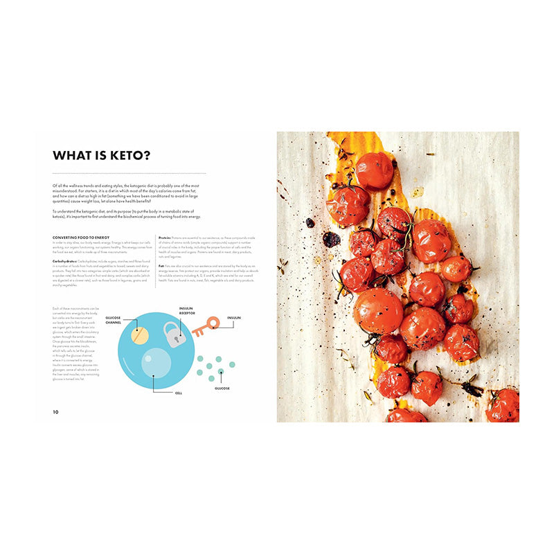 28 Days Keto: A Complete Guide to Living The Keto Lifestyle Easily by Lisa Butterworth and Caroline Hwang