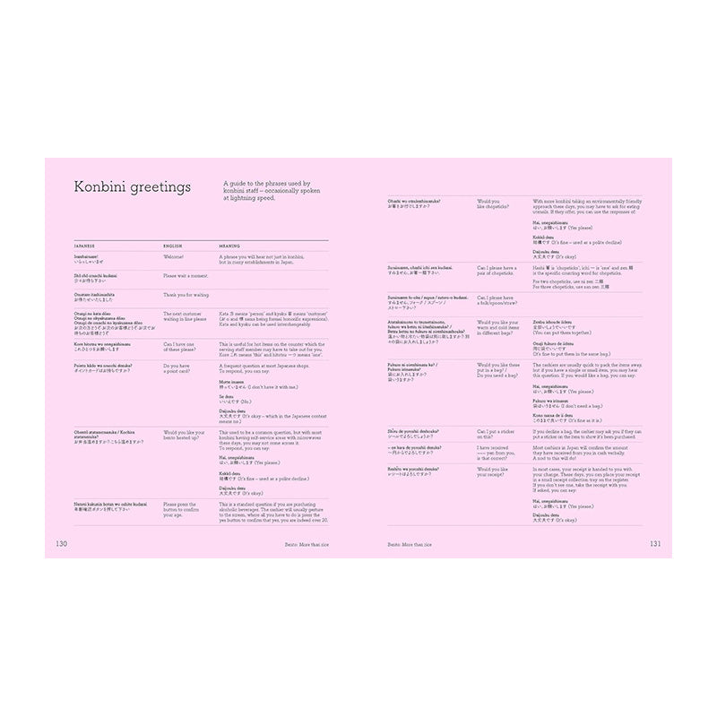 Konbini: Cult Recipes, Stories and Adventures from Japan’s Iconic Convenience Stores by Brendan Liew and Caryn Ng