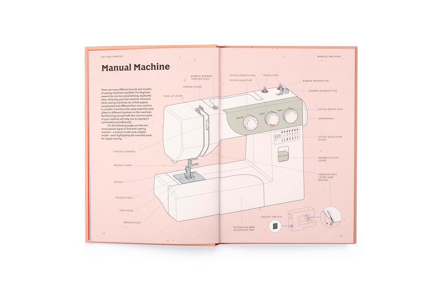 How to Train Your Sewing Machine by Rehana Begum & Akio Morishima