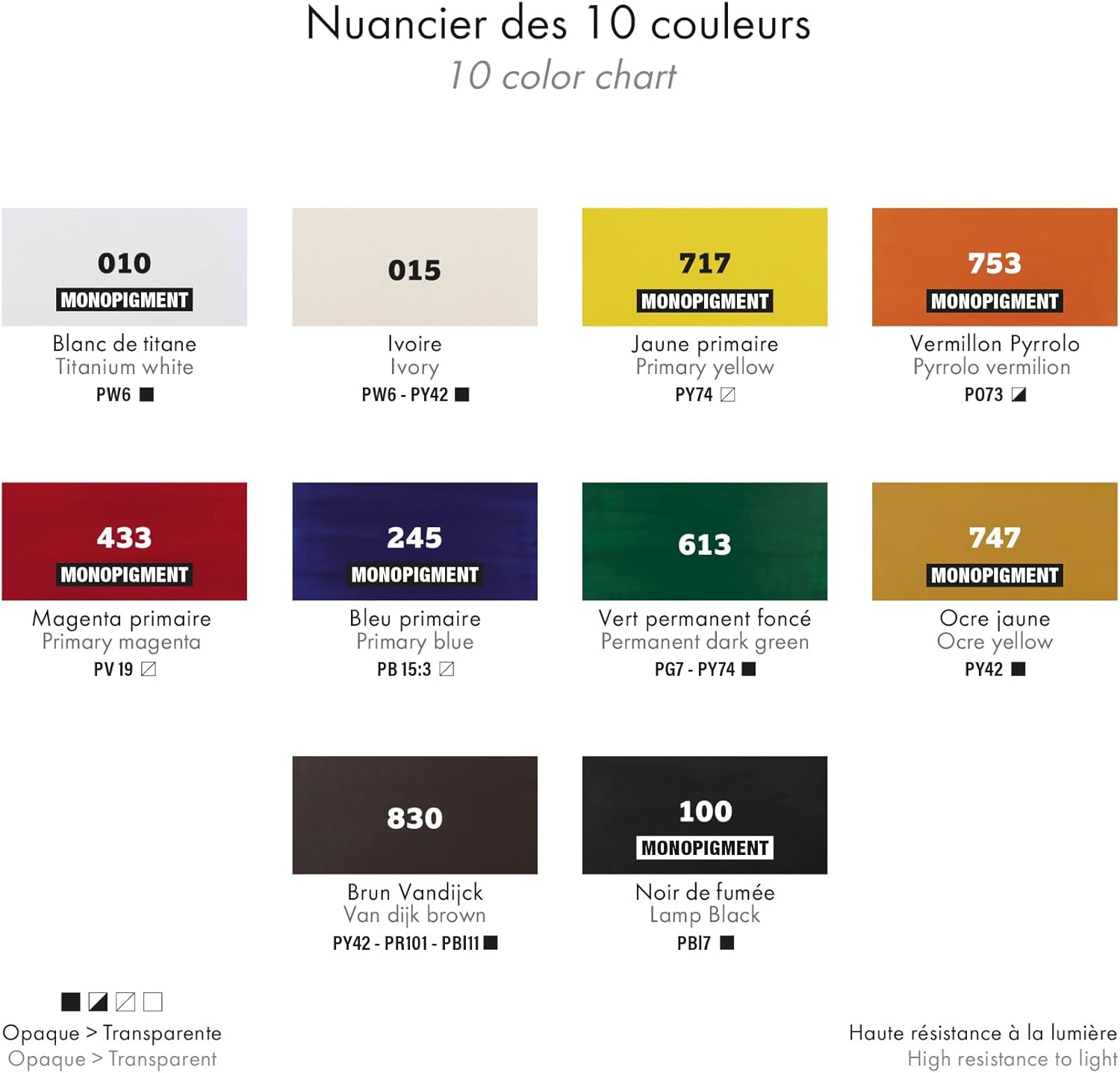 DARWI For You Acrylic Paint Essentials Set of 10 x 20ml