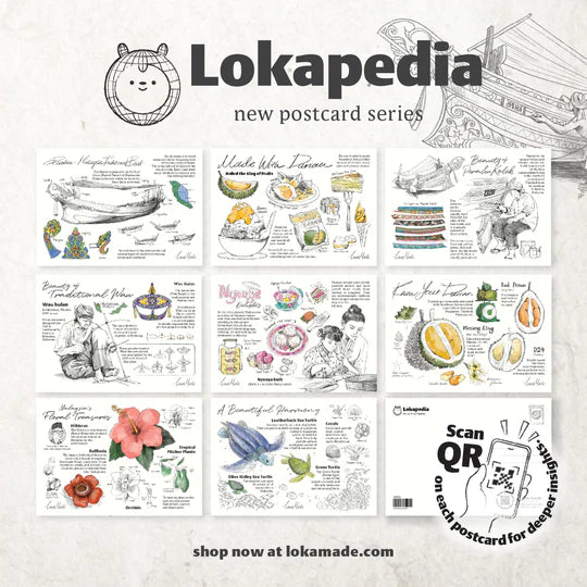 LOKAMADE Lokapedia Postcard Set MSPS11: Series 8 in 1