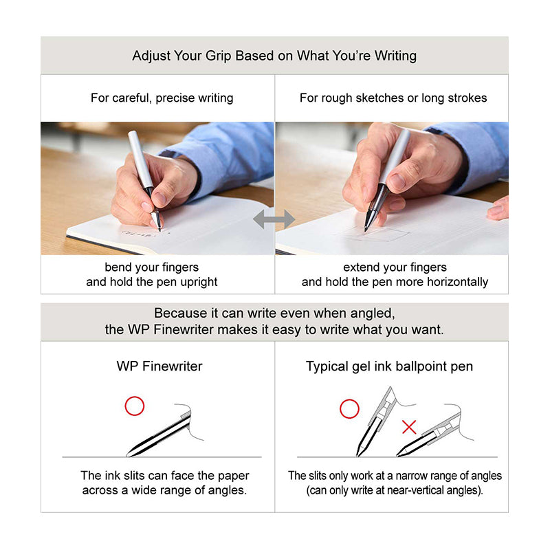 KOKUYO WP Fine Writer Pen Silver Body