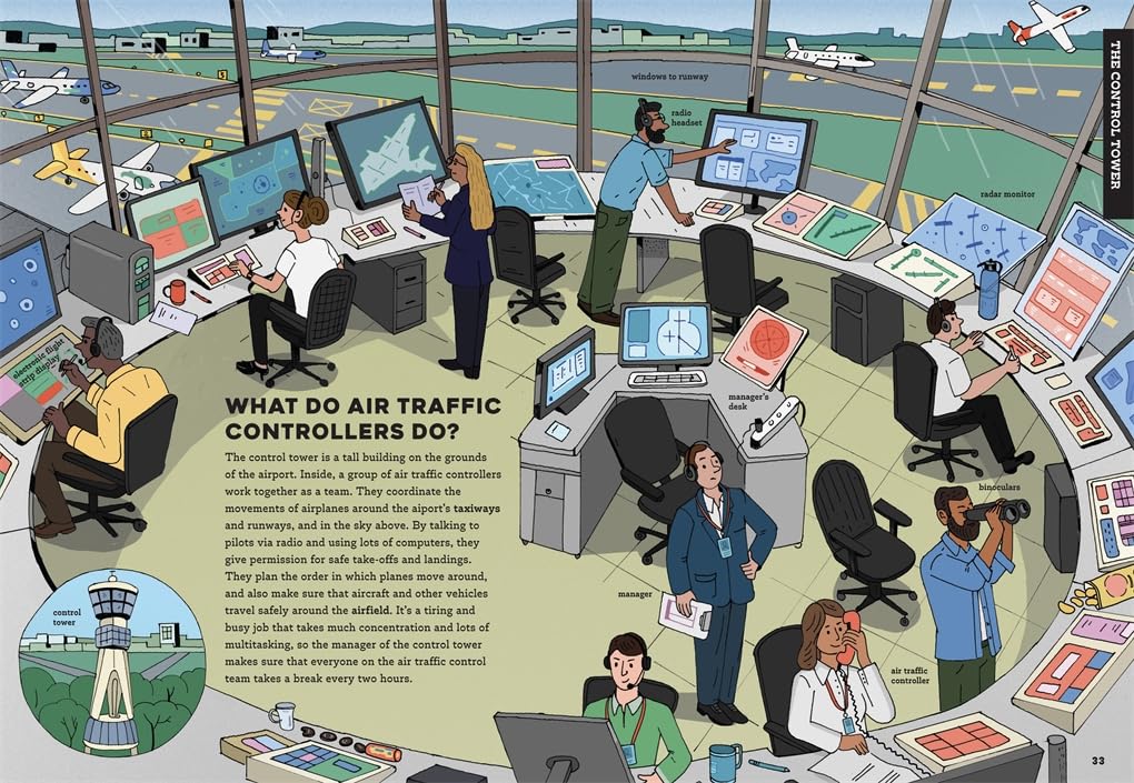 Airports by Laurence Hardisty