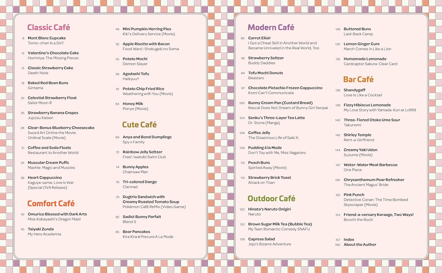 The Anime Cafe by Nadine Estero
