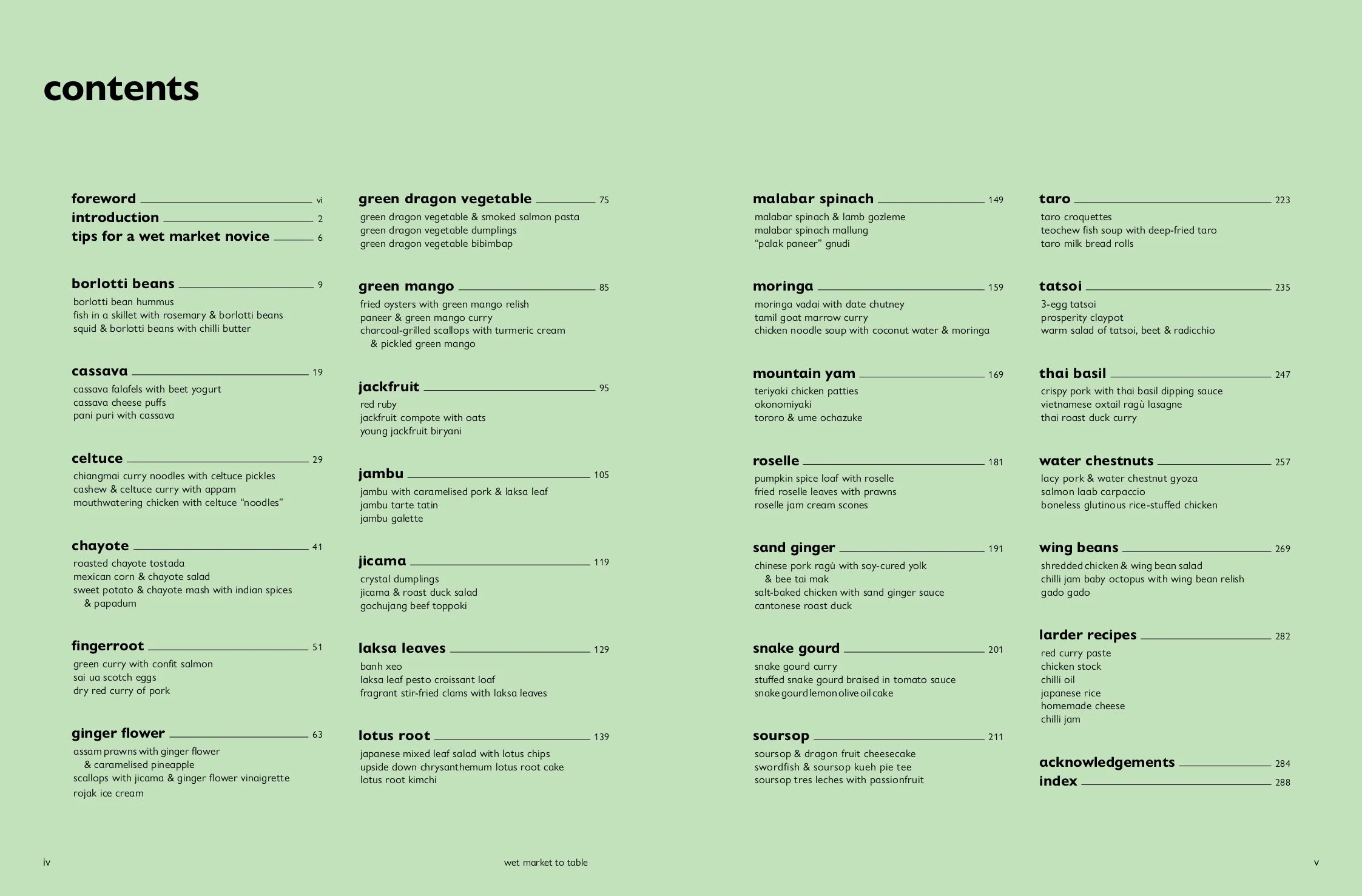 Wet Market To Table by Pamelia Chia