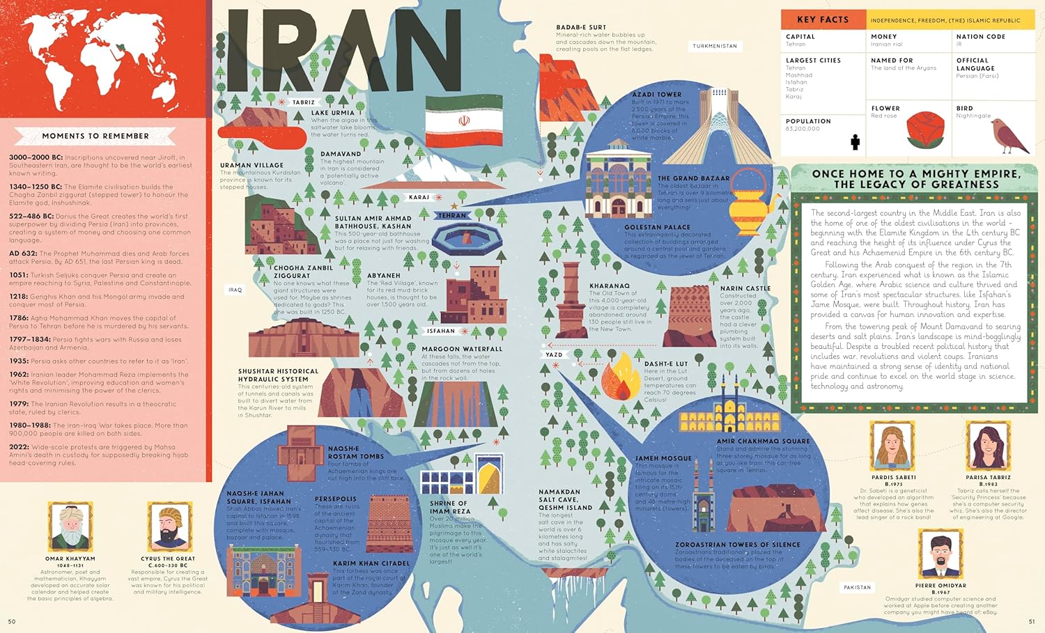 50 Maps Of The World by Ben Handicott, Sol Linero, Kalya Ryan