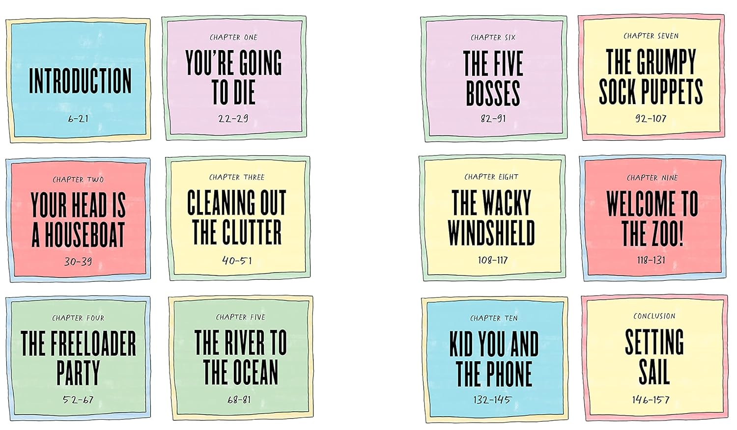 Your Head Is A Houseboat: A Chaotic Guide To Me by Campbell Walker