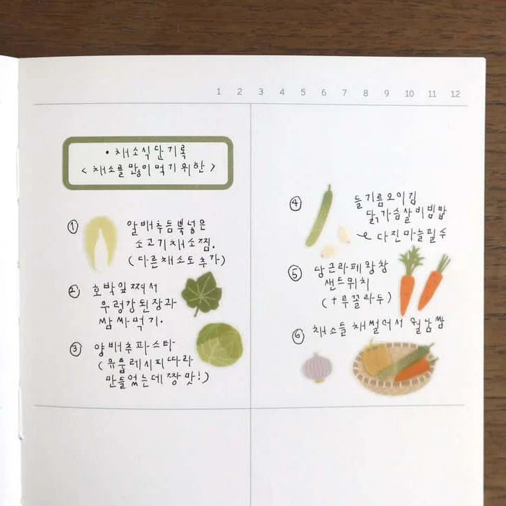 SUATELIER Sticker Farm Fresh Veggies