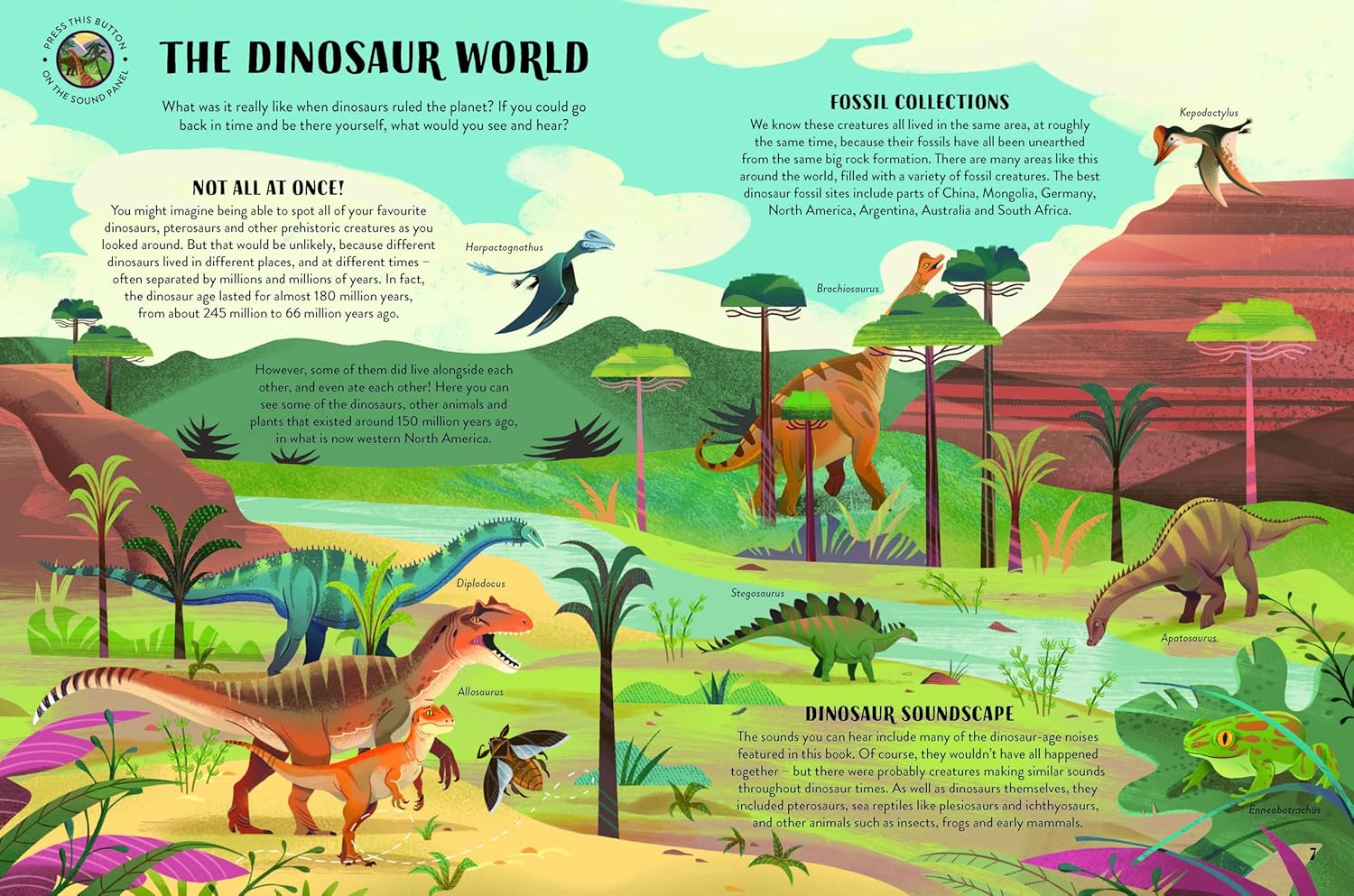 Sound Explorers: Dinosaurs by Anna Claybourne