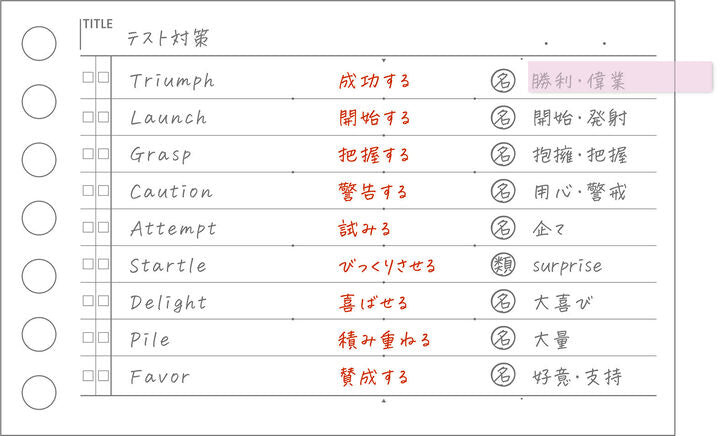 KOKUYO Campus Sticky Notes for Binder Notebook