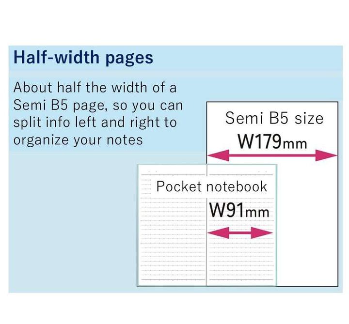 KOKUYO Campus Pocketable Notebook Dot Line 6mm 40-Sheets Black