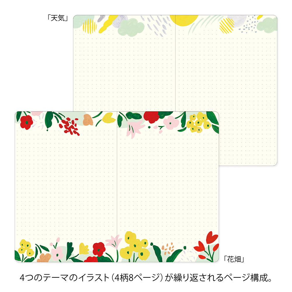 MIDORI Yuru Log Notebook B6 Motif Textile A