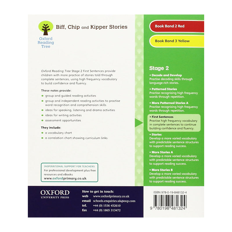 ORT BCK Stories Stage 2 First Sentences 6s