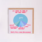 EMMA5:GUY LOVE PIE CHART Default Title