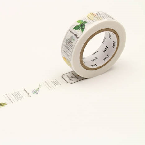 MT Ex Aroma 15mm