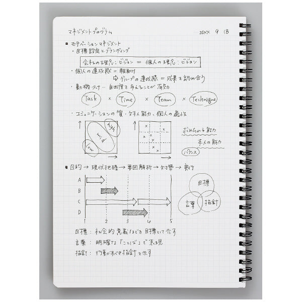 KOKUYO Campus Black Twin Ring No.3 A5 50s 5mm Grid Default Title