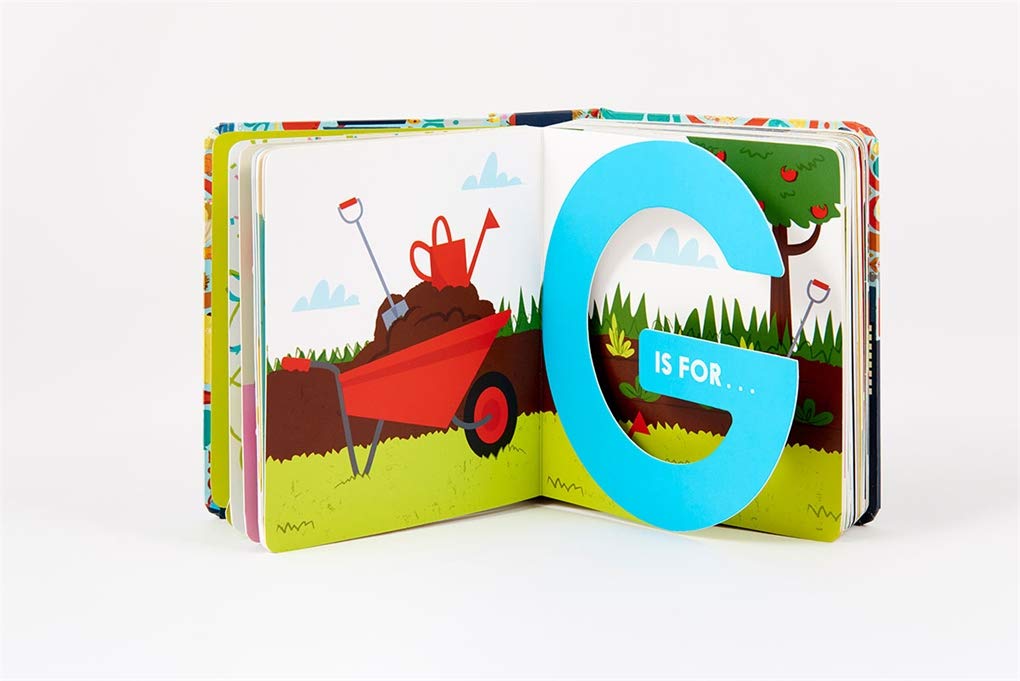 Alphablock Default Title