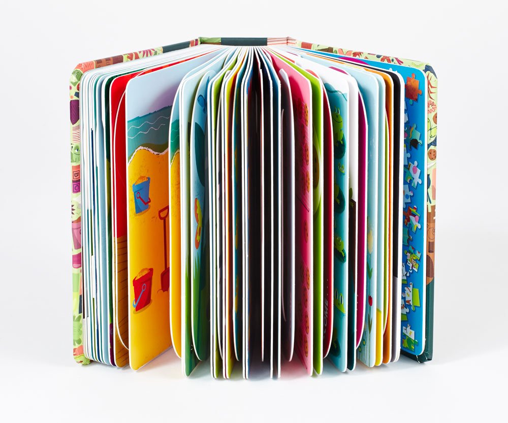 Countablock Default Title