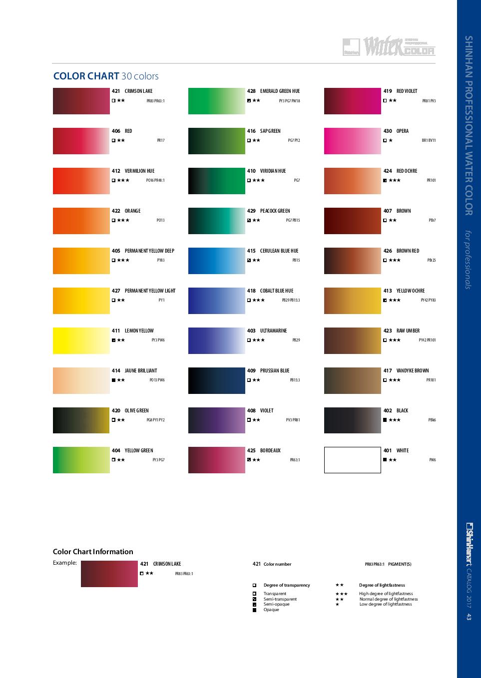 SHINHAN Professional Watercolour 7.5ml 18 Colours