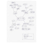 KOKUYO Campus Loose Leaf Biz B5 26h 120s Blank Default Title