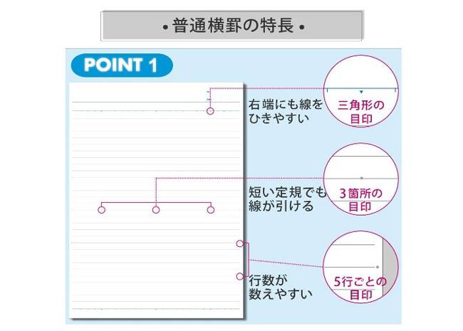 KOKUYO Campus Notebook B5-S Ltd Pastel Green 6mm Default Title