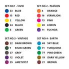 UNI Emott Ever Fine PEM-SY 5 Col Set No.2