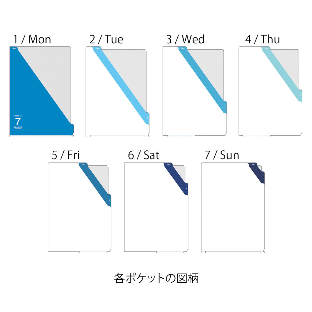 MIDORI 7-Pockets Clear Folder A4 Stripes Blue