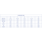 NALA Slim Fit Cheongsam The Nest Red XL