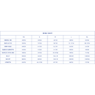 NALA Mina Shirt Parrot Green XS