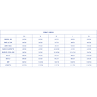 NALA Wrap Dress Parrot Blue M