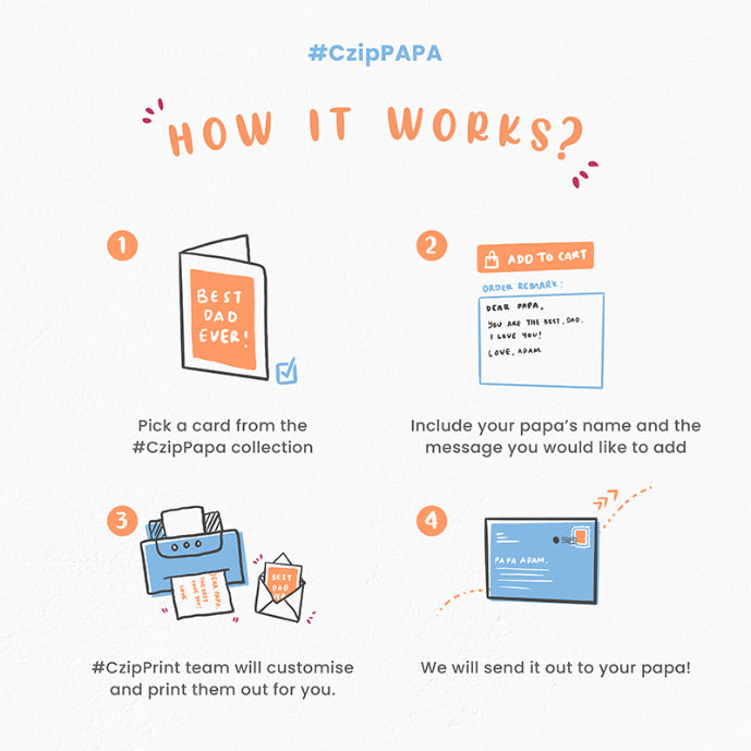 #CzipPapa x Wilson Ng "Dad/Ba/Ayah" Card Default Title