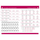 CAROL VORDERMAN Maths Made Easy KS2 7-8 Extra Test Default Title