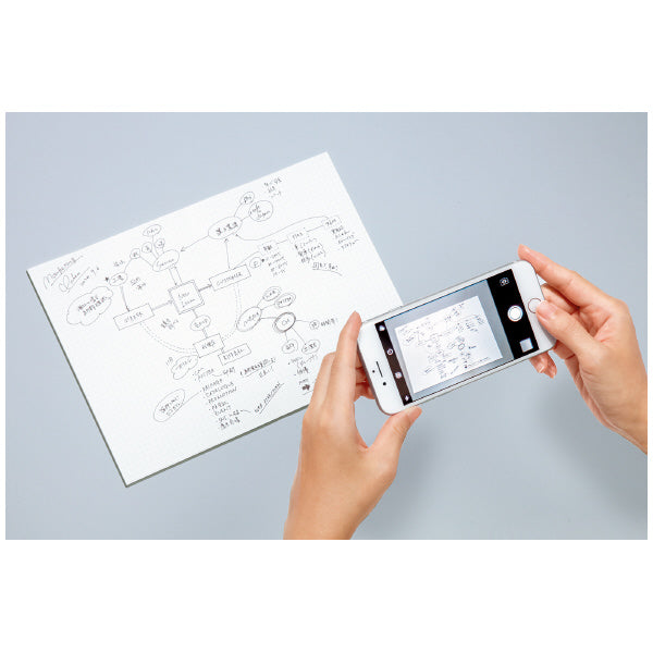 KOKUYO Perpanep Tsuru Tsuru A5 96g 5mm Grid Default Title