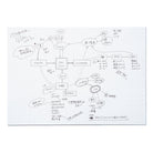 KOKUYO Perpanep Tsuru Tsuru A5 96g 5mm Grid Default Title