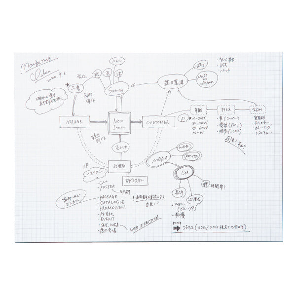 KOKUYO Perpanep Tsuru Tsuru A5 96g 5mm Grid Default Title