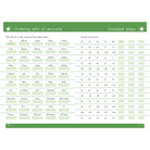 CAROL VORDERMAN Maths Made Easy KS2 9-10 ExtraTest Default Title